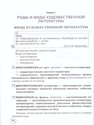 Справочник Литературное чтение 1-4 класс. Теория и практика. ФГОС