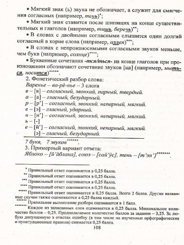 Диктанты. Русский язык 1-4 класс
