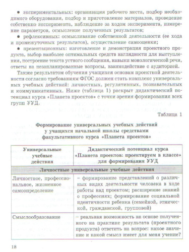 Проекты. Планета проектов 2 класс. Методическое пособие