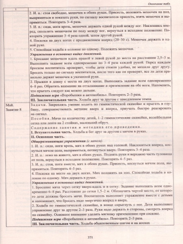 Образовательный процесс. Планирование на каждый день по программе "От рождения до школы" Группа раннего возраста 2-3 г. Март-май