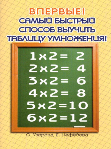 Табличное умножение. Быстрый счет. 2 класс