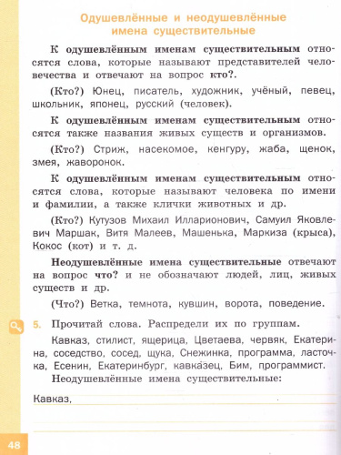 Русский язык 2 класс Тренажер-справочник