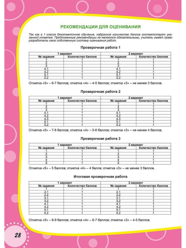 Русский родной язык. Проверочные работы. 1 класс. Учение с увлеченим