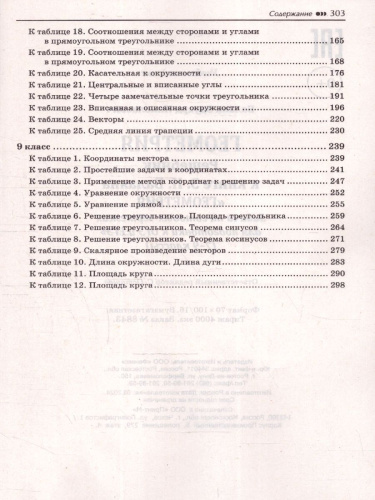 Геометрия 7-9 классы. Решебник к книге Балаяна "Геометрия"