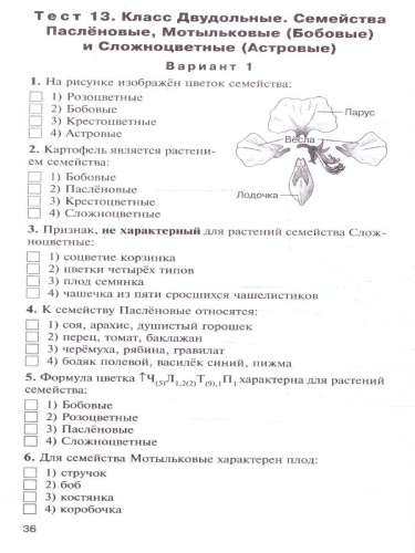 КИМ Биология 7 класс