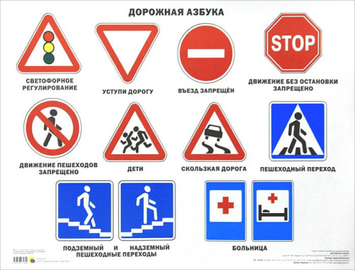 Плакат. Дорожная Азбука