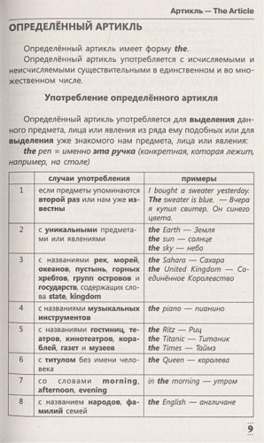 Полная грамматика английского языка в схемах и таблицах. Иностранный за 100 дней