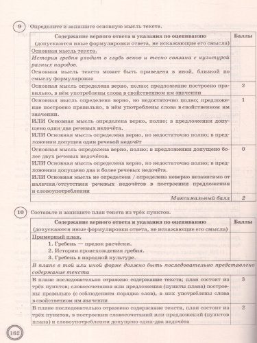 ВПР Русский язык 6 класс. 25 вариантов ФИОКО СТАТГРАД ТЗ. ФГОС