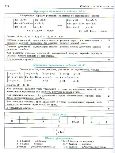 Алгебра 8 класс. Самостоятельные и контрольные работы