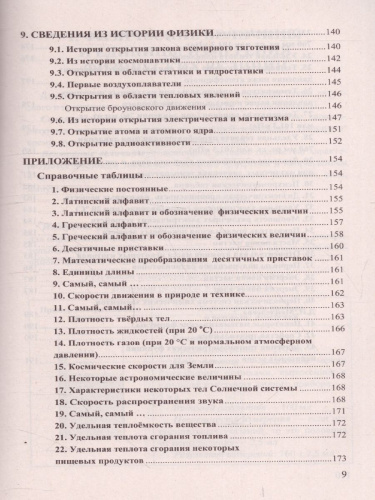 Физика 7-9 класс. Справочник. ФГОС