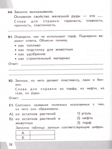 ВПР. Окружающий мир 4 класс. Контрольные измерительные материалы. ФГОС