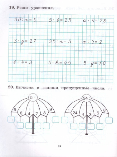 Математика 2-3 класс. Тренажер. Табличное умножение и деление.