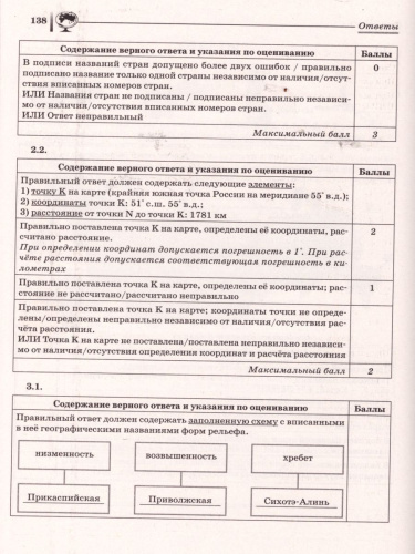 ВПР География 8 класс. 10 тренировочных вариантов