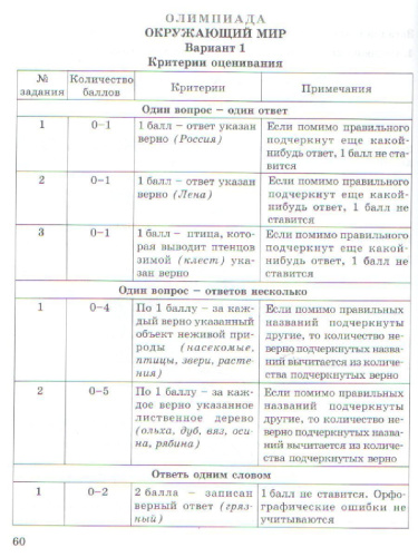 Многопредметная олимпиада "Снегирь" 1 класс. Методическое пособие. Выпуск 1
