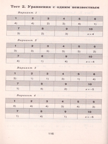 Алгебра 7 класс. Тематические тесты. К учебнику Ю.М. Колягина "Алгебра 7 класс"