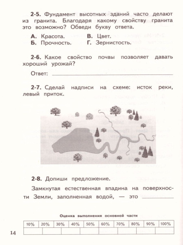 Окружающий мир 3 класс. Проверочные и диагностические работы. ФГОС