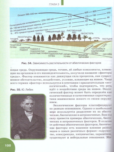 Экология 10 класс. Базовый уровень. Учебник. ФГОС
