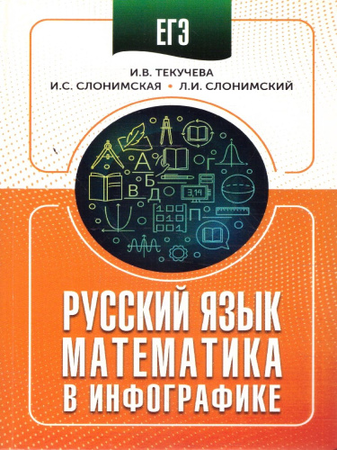 ЕГЭ 10-11 классы. Русский язык Математика в инфографике