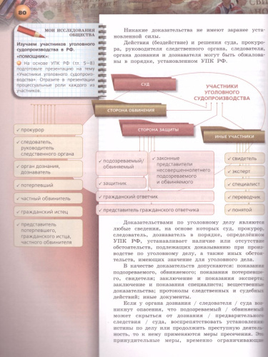 Обществознание 11 класс. Учебник. Базовый уровень. УМК "Сферы"