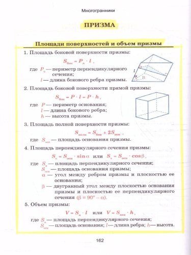 Геометрия. Наглядный школьный курс