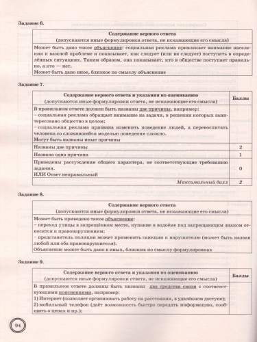 ВПР Обществознание 7 класс. Практикум. ФГОС