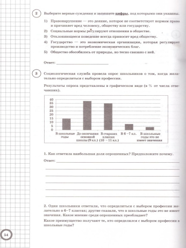 ВПР. Обществознание 7 класс. 10 вариантов. Типовые задания. ФГОС