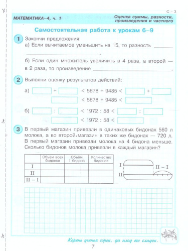 Самостоятельные и контрольные работы. Выпуск 4. Вариант 1. ФГОС