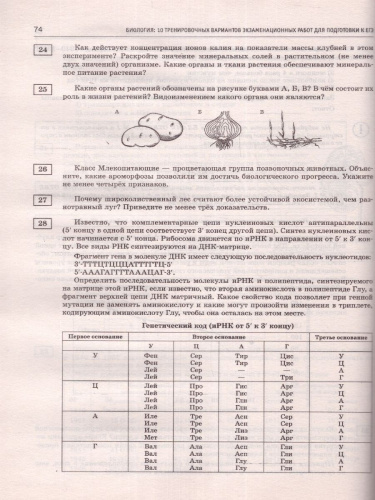 ЕГЭ-2024. Биология. 10 вариантов экзаменационных работ
