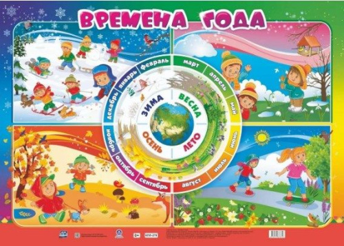 Наглядно-оформительский плакат. Времена года