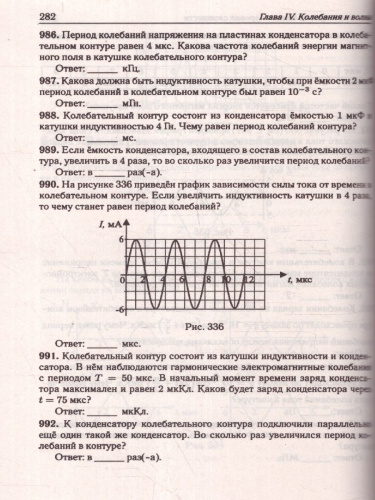 ЕГЭ-2024. Физика. Тематический тренинг. Все типы заданий