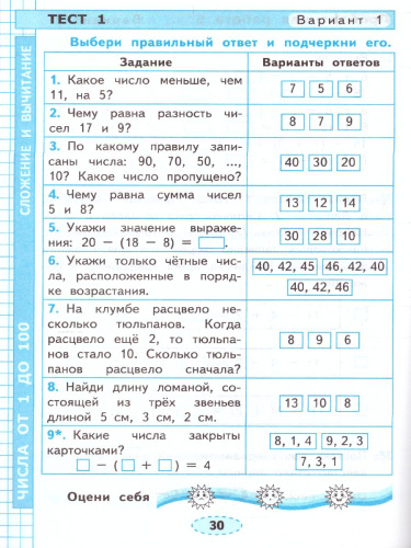 Математика 2 класс. Проверочные работы