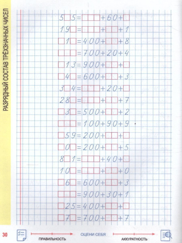 Математика 3 класс. Комплексный тренажер