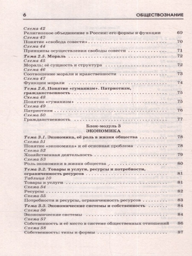 ОГЭ. Обществознание. Готовимся к ОГЭ за 30 дней