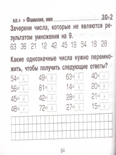 Математика. Проверим знание таблицы умножения! Самостоятельные работы.