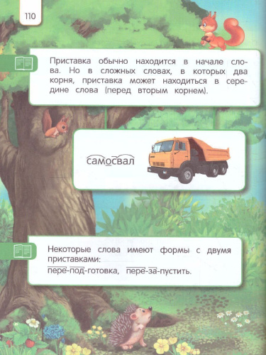 Все правила по Русскому языку для начальной школы