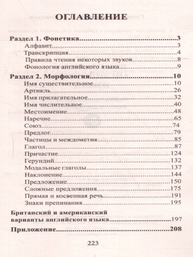 Все правила английского языка. Полный справочник (СДК)