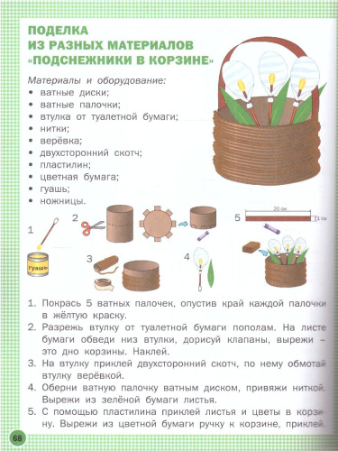 Технология 2 класс. Рабочая тетрадь (тетрадь творческих работ и проектов)