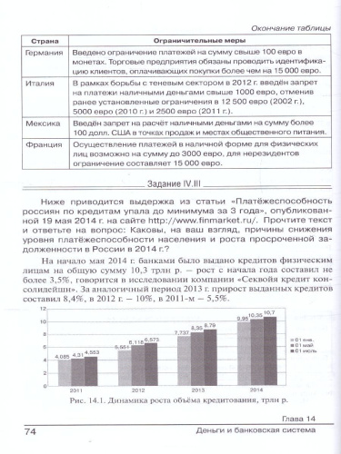 Практикум по Экономике 10-11 классы. Углубленный уровень. В 2-х частях. Часть 2. ФГОС