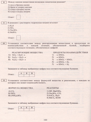 ОГЭ 2020. Химия 9 класс. Комплекс материалов для подготовки учащихся