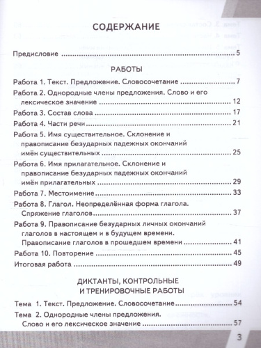 КИМ-ВПР Русский язык 4 класс. ФГОС
