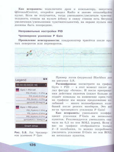 Беспилотные летательные аппараты 10-11 классы. От устройства до выбора профессии. Учебное пособие