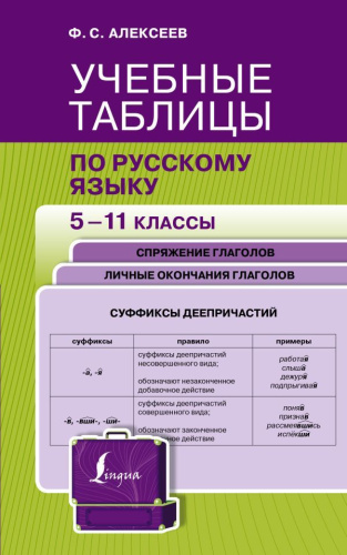 Учебные таблицы по русскому языку. 5-11 класс
