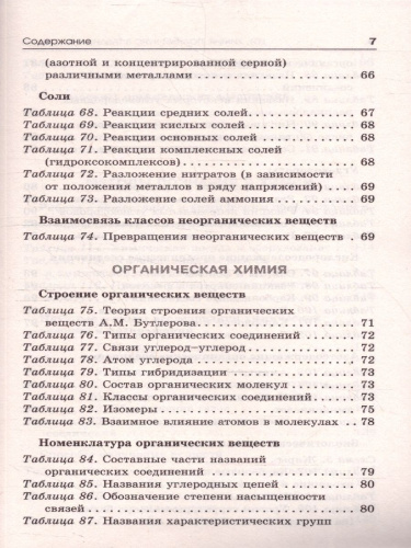 Химия ЕГЭ 10-11 классы. Полный курс в таблицах и схемах для подготовки к ЕГЭ