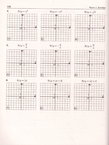 ОГЭ-2022. Математика 9 класс. Тренажёр для подготовки к экзамену. Алгебра, геометрия