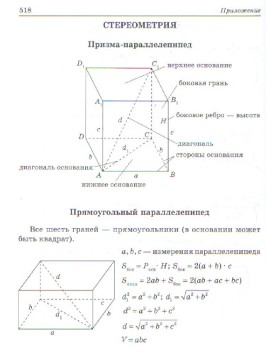 Алгоритмы-ключ к решению задач. Геометрия 7-9 классы