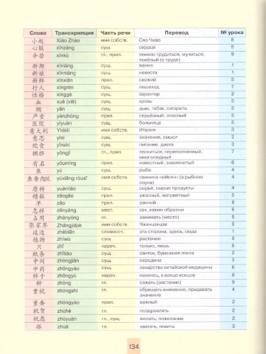 Китайский язык 9 класс. Второй иностранный язык. Учебник