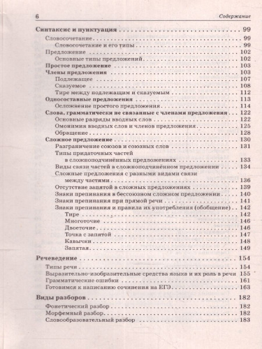 ВПР, ОГЭ и ЕГЭ-2023. Русский язык 5-11 класс. Большой справочник для подготовки к ВПР, ОГЭ и ЕГЭ