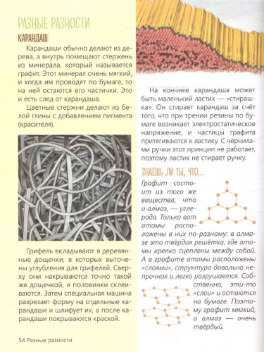 Энциклопедия в твёрдом переплёте "Что откуда берётся?"
