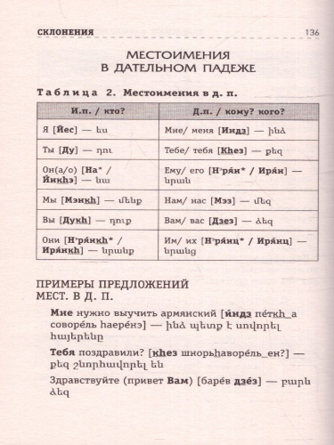 Армянский язык за 3 месяца. Интенсивный курс