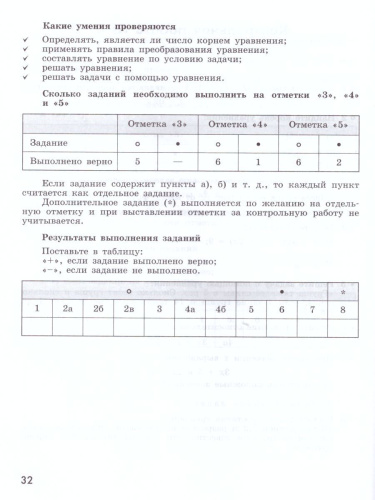 Алгебра 7 класс. Контрольные работы